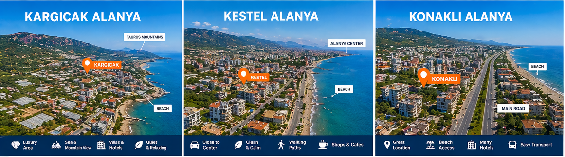 Kargicak Alanya Beach and Area