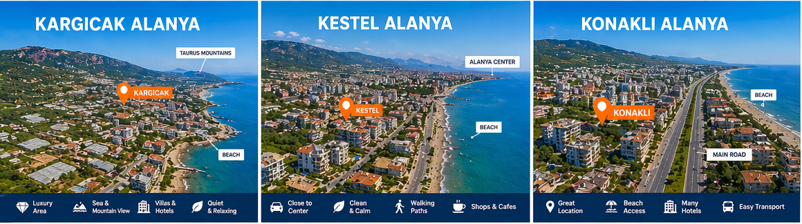 Kestel Alanya beach and coastal view