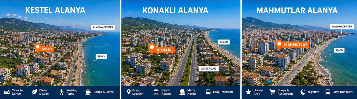 Mahmutlar Alanya beach and city view