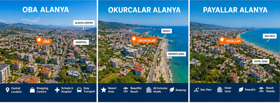 Oba Alanya beach and city view